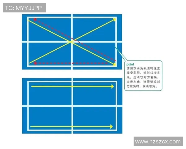 广州乒乓球队整体压制打法深度分析与战术解读