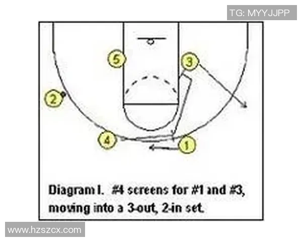 深圳网球队快攻战术分析及其在比赛中的成败得失探讨