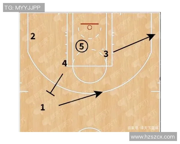 深入分析南京篮球队包夹战术的运用与效果探讨