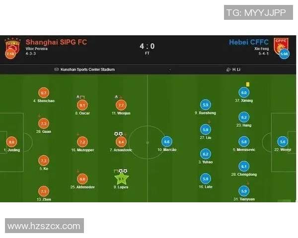 赛后复盘:北京篮球队与成都篮球队的战术配合与表现分析 赛后复盘:北京篮球队与成都篮球队的战术配合与表现分析
