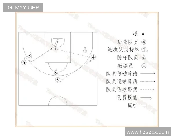 重庆篮球队盯防体系解析及其在比赛中的战术运用探讨 重庆篮球队盯防体系解析及其在比赛中的战术运用探讨